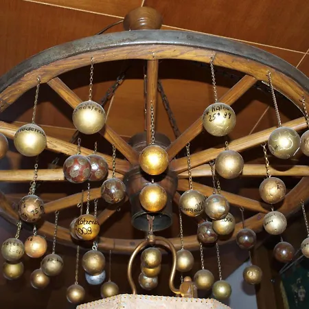 Otel Moellner Hof Welt